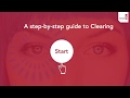 The Clearing Process at Staffordshire University