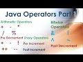 05-Core Java Tutorial Operators|Part1|Arithmetic|Unary|Bitwise|Eclipse IDE Example