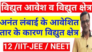 अनंत लंबाई के समरूप आवेशित रेखीय तार के कारण विद्युत क्षेत्र | गॉस के अनुप्रयोग | स्थिरवैद्युतिकी