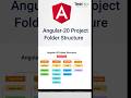 Angular Project Folder Structure Explained in 60 Seconds | Angular Tutorial