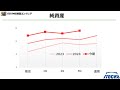 【利益増えたのに…】伊藤忠 2025年3月期 3q決算まとめ