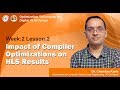 VLSI Design [Module 01 - Lecture 05] High Level Synthesis: Impact of Compiler Optimizations on HLS