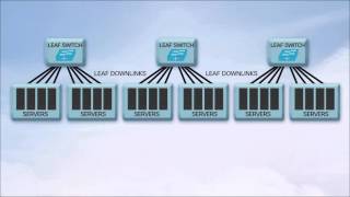 QSFP-100G Transceivers in the New Data Center