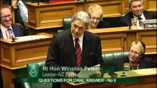 Speaker Admonished By Peters