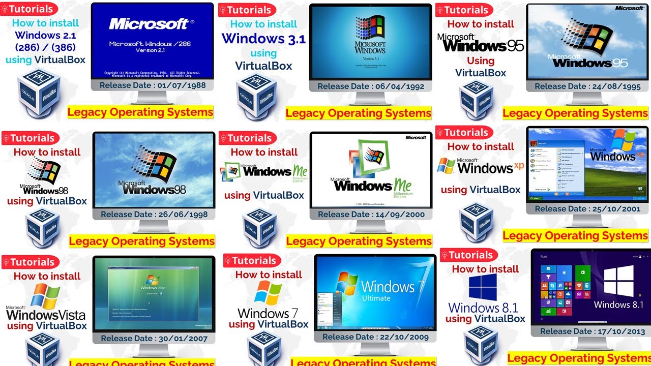 Microsoft Windows Installation Process. Microsoft Windows 2.1 To ...