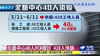 不只北農.長照 北藝工地40人群聚 八大民生新聞 2021062222