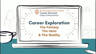 CNS Career Services - What is Career Exploration?