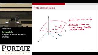 ECE595ML Lecture 03-1 Nonlinearity and Kernel Trick