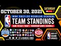 NBA STANDINGS TODAY as of October 30, 2021 | NBA Game Results Today | NBA Tomorrow Games Schedule