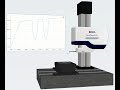 real time display metrology 4.0