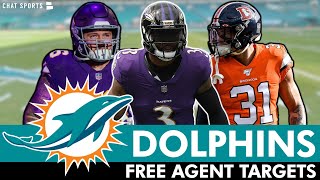 Miami Dolphins Free Agent Targets After The 2024 NFL Draft Ft. Odell Beckham Jr. & Justin Simmons