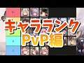 メメントモリ　実況　「pvp編。戦闘力1億の人が作ったキャラランク」