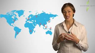 CPA Characteristics of Performance Measures - Example