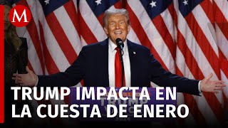 Efecto Trump prolongará la cuesta de enero hasta abril, advierten expertos