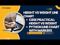 Height vs Weight Line Chart in Python | Markers, Style & Color | Matplotlib | CBSE IP / CS