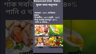 সুষম খাদ্যের তালিকা।।সুষম খাদ্য কাকে বলে।Balanced Diet Chart  #shorts #fitness