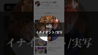 個人的に好きなYouTuber＆歌い手ランキング#からぴち#いんく#いれいす#すたぽら#シクフォニ#クロノヴァ#すとぷり#めろぱか#アンプタック##ドズル社#リアルピース#イナイデント