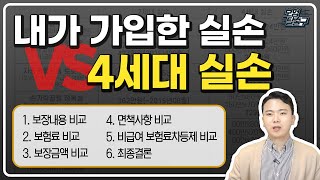 4세대 실손보험 전환을 고민하는 분들에게 1등이 될 영상! (펙트만으로 말씀드립니다)