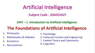 The Foundations of Artificial Intelligence -Unit-1-Introduction to Artificial Intelligence-20A05502T