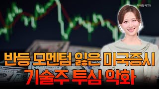 🚀[출근길 경제] 반등 모멘텀 잃은 미국증시... 기술주 투심 악화 | Market Signal (20250225)