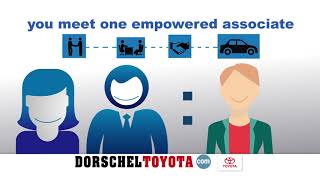 Dorschel Toyota Rochester NY Toyota Specials