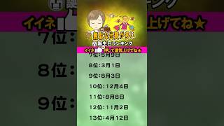 無駄な出費が多い誕生日占いランキングTOP100