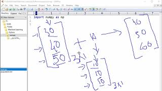 #4 Numpy tutorial in hindi part 4 | Python library in hindi