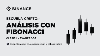 Escuela Cripto | Curso de Avanzados, clase 02 | Análisis con Fibonacci