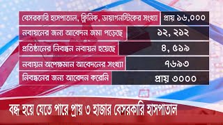 নিবন্ধনবিহীন বেসরকারি হাসপাতাল-ক্লিনিক শৃঙ্খলায় আনার উদ্যোগ সফল হচ্ছে না 25Aug.20