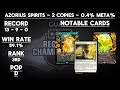 metagame breakdown lille regional championship pioneer