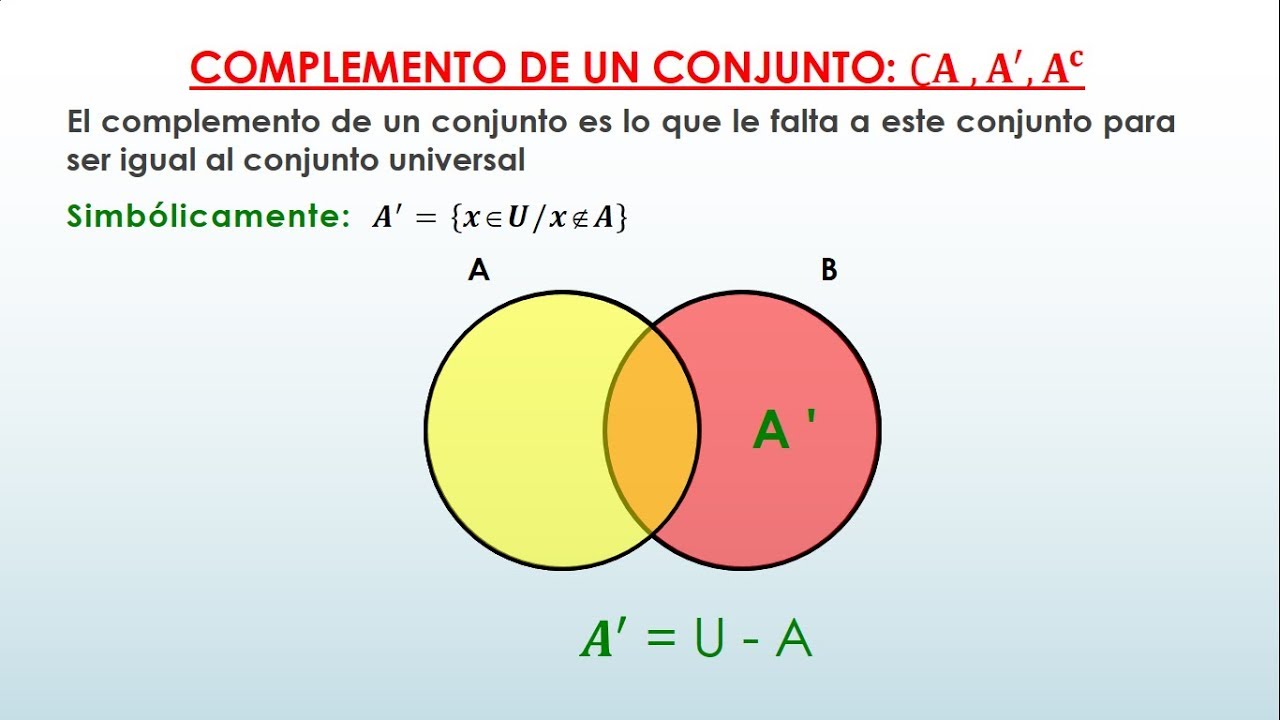 COMPLEMENTO DE CONJUNTOS MATEMATICA DIAGRAMA DE VENN - YouTube