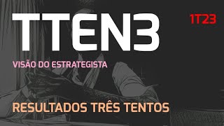 24.06.2023 - Visão do Estrategista - Resultados Três Tentos 1T23 - TTEN3