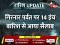 heavy rain 2023 देश के 14 राज्यों में भारी बारिश का अलर्ट देखिए पूरी update