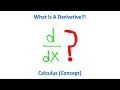 Derivatives!! #Calculus #Shorts