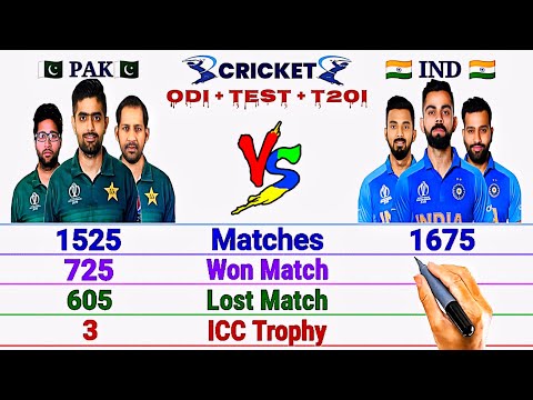 Who won the most matches between India and Pakistan?