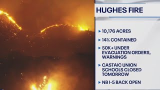 Hughes Fire burns over 10,000 acres across Castaic