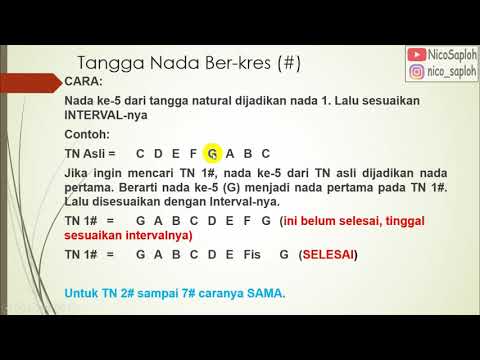 Tangga Nada Ber-kres Dan Ber-mol - YouTube