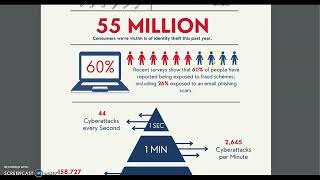 ENGL 317: Infographic Justification