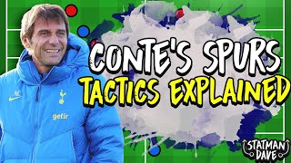 Antonio Conte's Spurs Tactics Explained