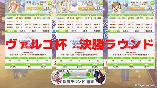 【ウマ娘】ヴァルゴ杯決勝ラウンド