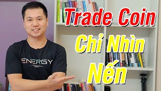 CHN Future: Phương Pháp Trade Coin Future \