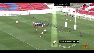 Rugby Coaching Ideas: Set Piece Play 'Overs' Line