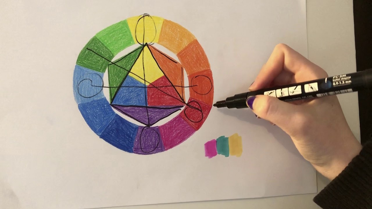 Colour Theory For Beginners - YouTube