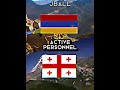 Georgia Vs Armenia #shorts #vs #world #armenia #georgia #europe #asia #capcut #countryballs #viral