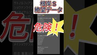 【根岸ステークス】 2025　これは危険！【絶望データ】 001 #競馬予想 #shorts #根岸ステークス