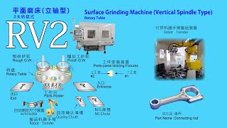 【平面磨床】Model RV2 捷太格特机械系统