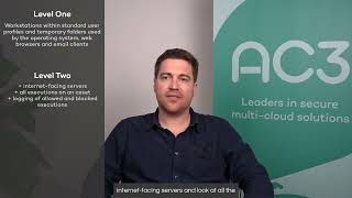 Application control - ACSC Essential Eight mitigation strategy
