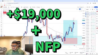 How NFP made me $19,000! Forex Trade Breakdown