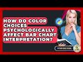 How Do Color Choices Psychologically Affect Bar Chart Interpretation? - Python Code School