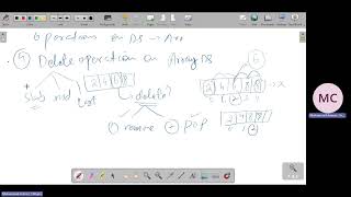 Array Update & Delete Operations | Remove & Pop in Python (Data Structures Tutorial)